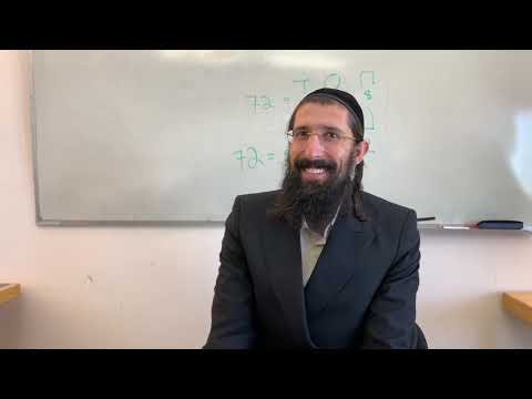 What is Healthy Fear? (Rosh Hashanah)